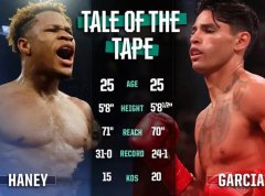 ֱ������������-������Vs����-����